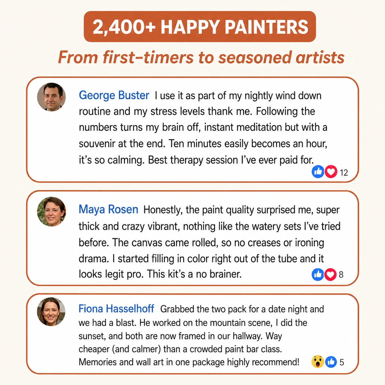 Paint by numbers customer reviews — 2400+ happy painters from first-timers to seasoned artists