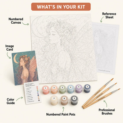 Paint by numbers kit contents — numbered canvas, paint pots, brushes, color guide and reference sheet
